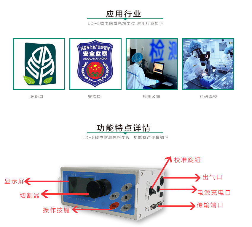 聚創(chuàng)環(huán)保LD-3微電腦粉塵檢測儀